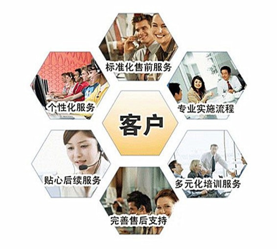 售后服务